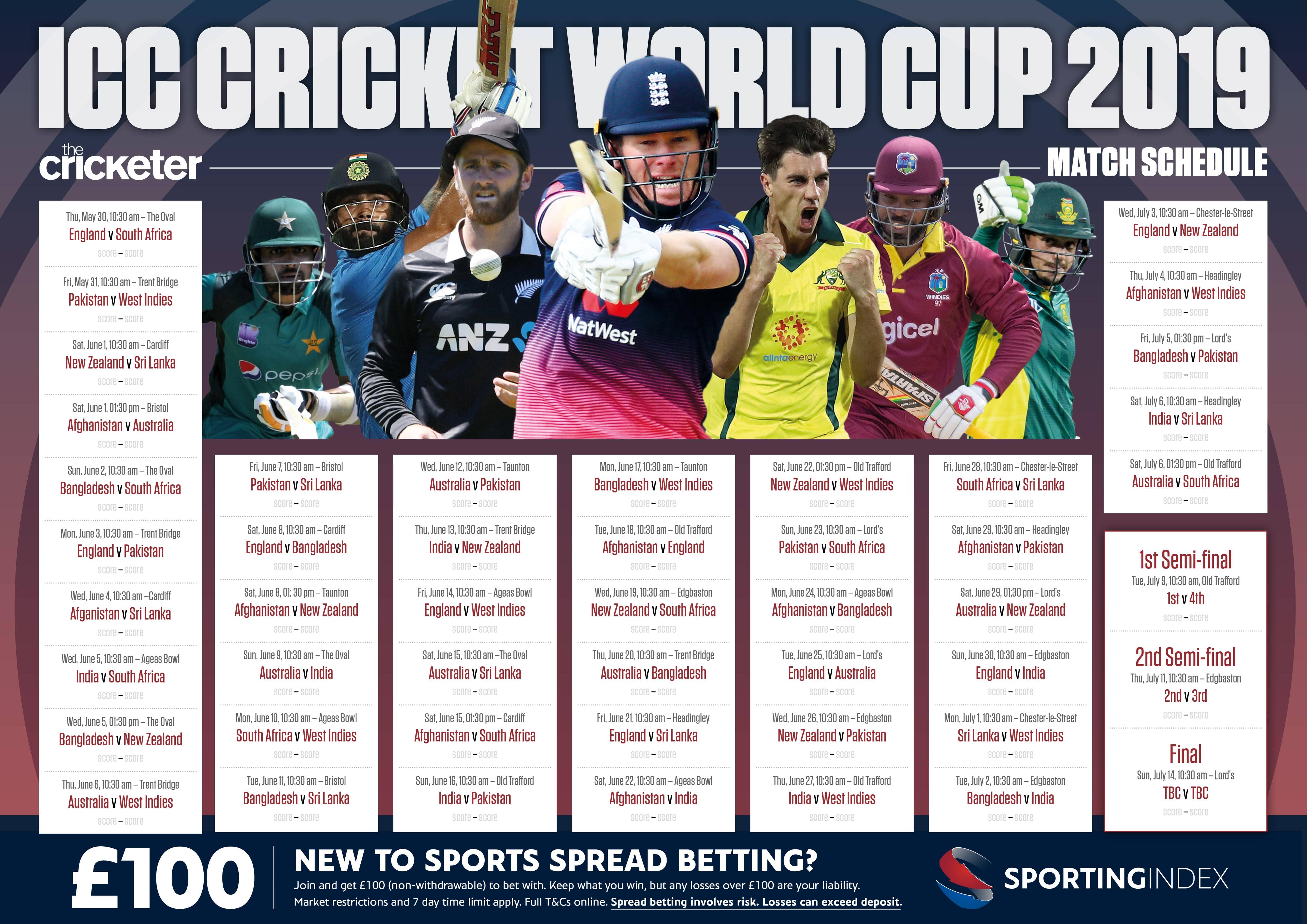2019 Cricket World Cup Semi-final Captains New Fridge Magnet 