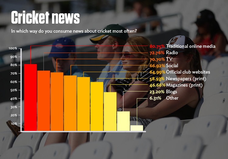 2019-bigsurvey9