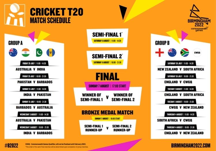 Commonwealth Games women's T20 schedule announced The Cricketer