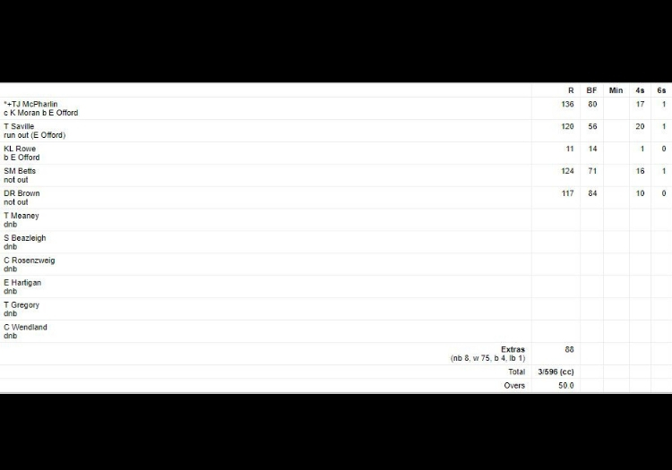 northerndistricts151002