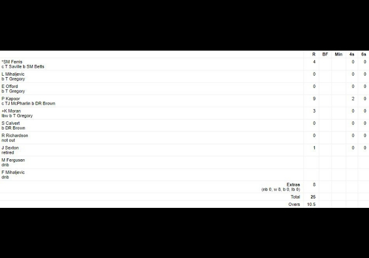 northerndistricts151003