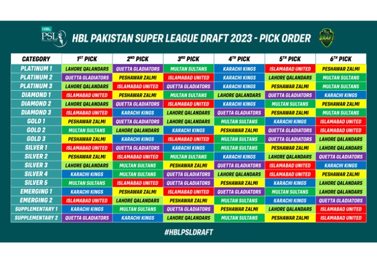 psl_draft_list_14112201