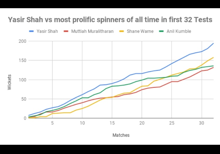 shah281103-min